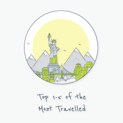 MDI Download - Button - Top 1-5 of the Most Travelled