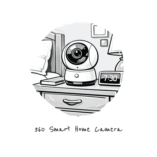 Gayther Smart Home - 360 Cam