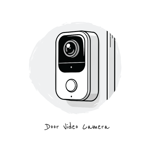 Gayther Smart Home - Door Video