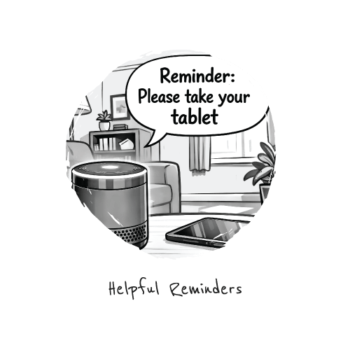 Gayther Smart Home - Reminder