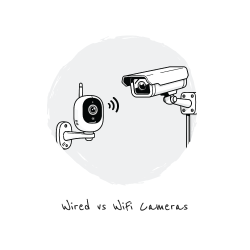 Gayther Smart Home - Wired