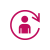 Refugee Country Guide - LGBTQIA+ Gay Conversion Therapy Icon