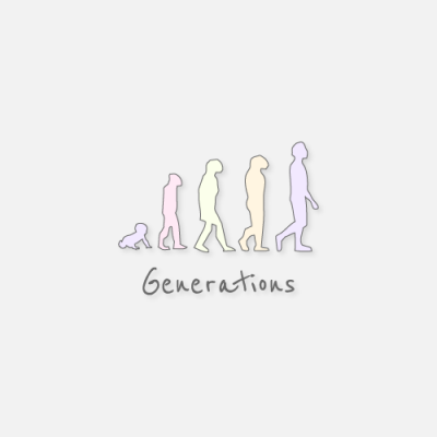 Care Page Headers - Generations