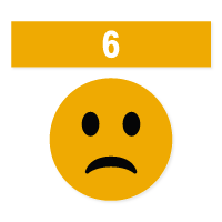 MDI Pain - Scale 6