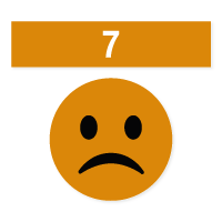 MDI Pain - Scale 7