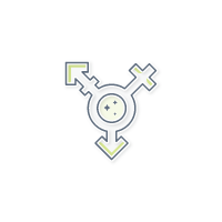 Gayther RCT - Gender - Other